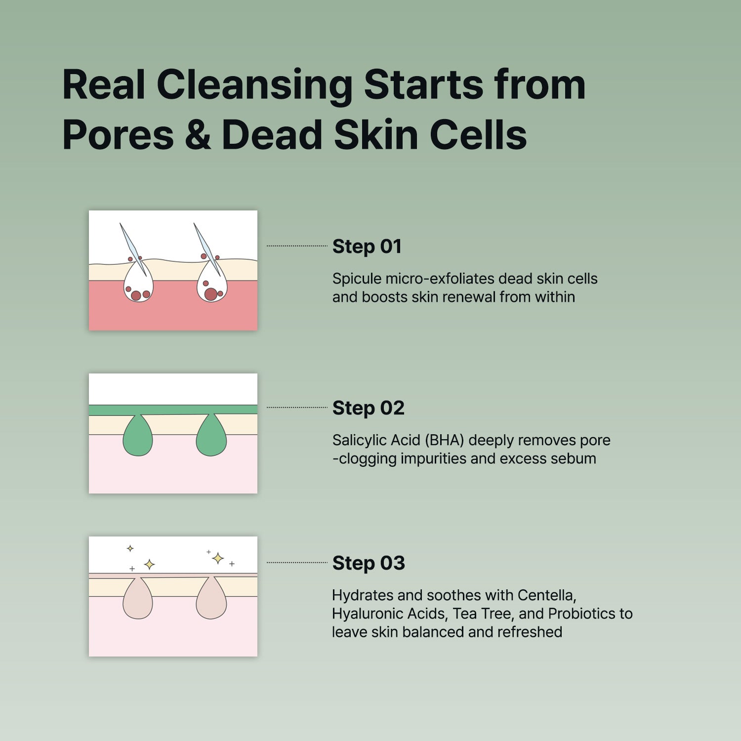 Spicule CICA Foam Cleanser 100ml